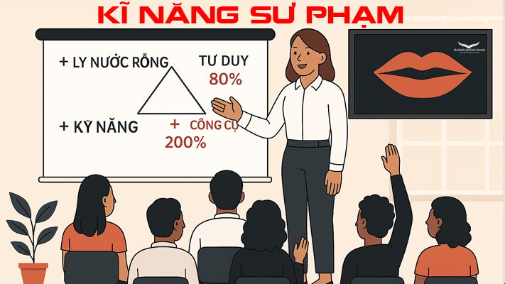 KĨ NĂNG SƯ PHẠM